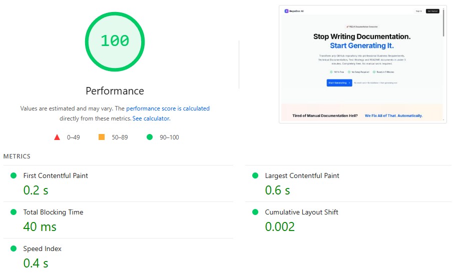 What are core web vitals